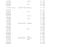 clean format and organise your excel data